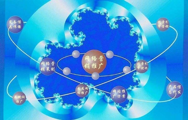雷鸣镇新媒体运营企业需要掌握的网络推广技巧有哪些